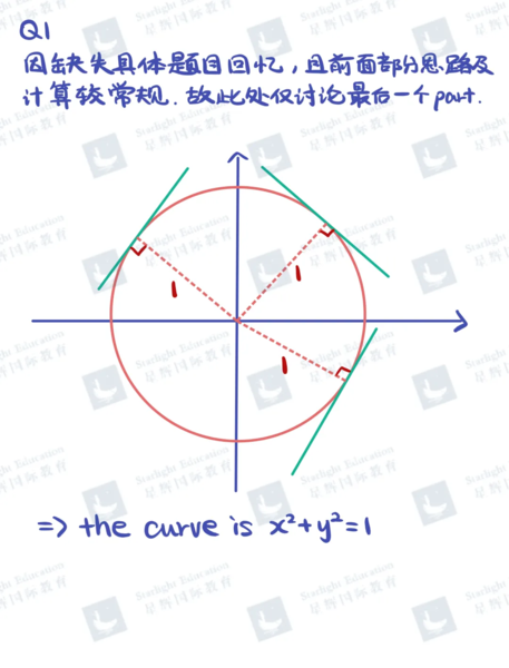 笔试分析 | 2021年STEP III,今年都考了些什么? 超详细全面真题解答+分析+分数线预估来 - 星辉国际教育